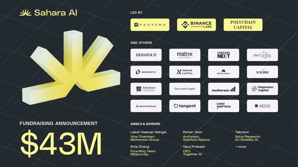 Today 15th August Sahara AI said it raised $43 million in a funding round led by venture capital investors Pantera Capital, Binance Labs and Polychain Capital.