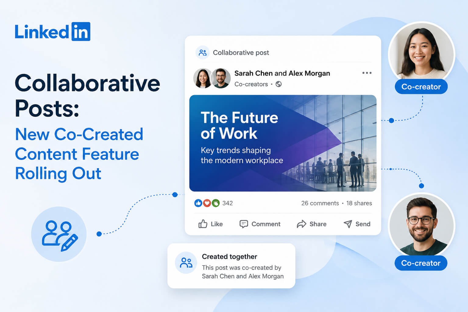LinkedIn collaborative posts