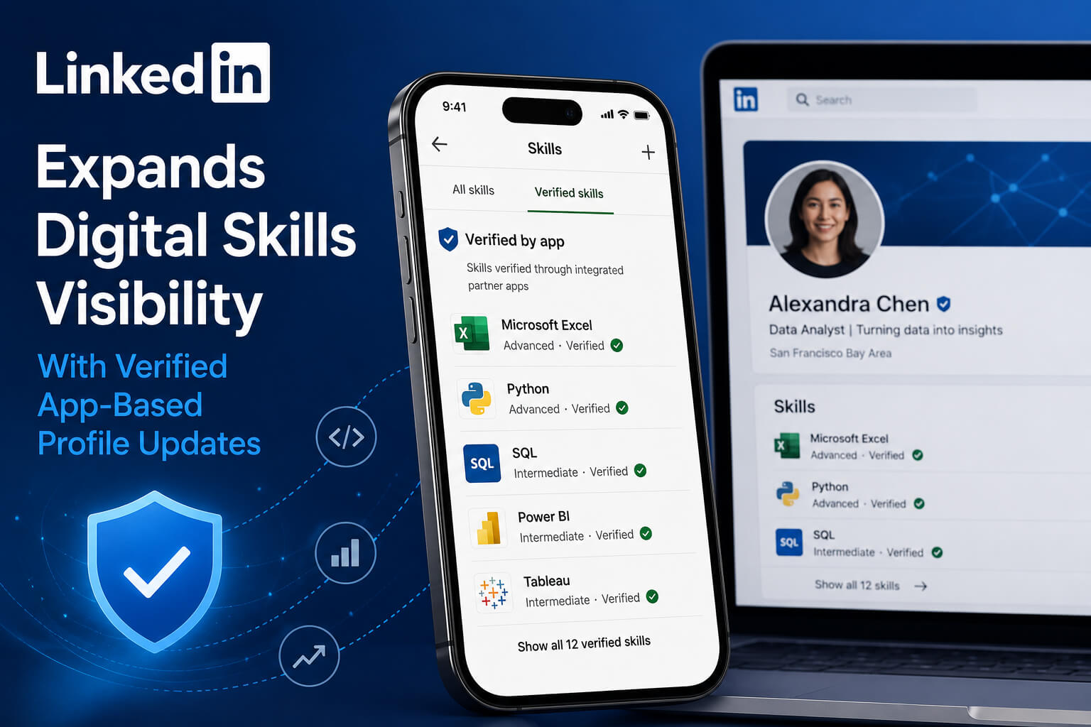 LinkedIn digital skills visibility