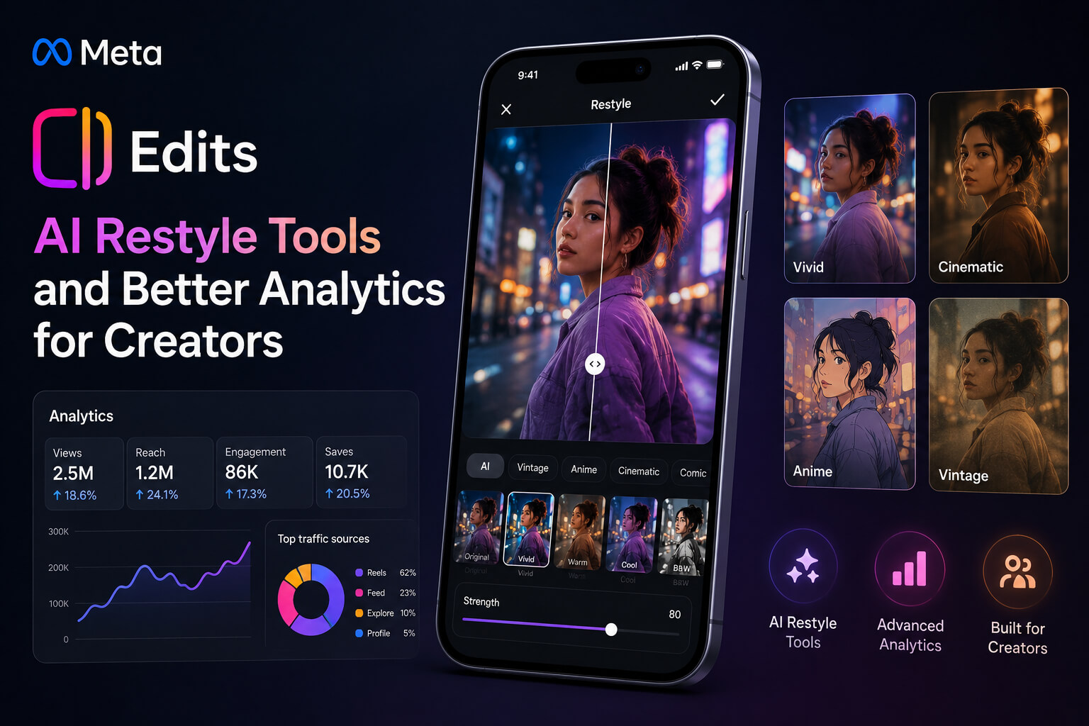 Meta Edits app updates