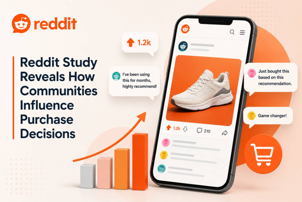 Reddit purchase behavior