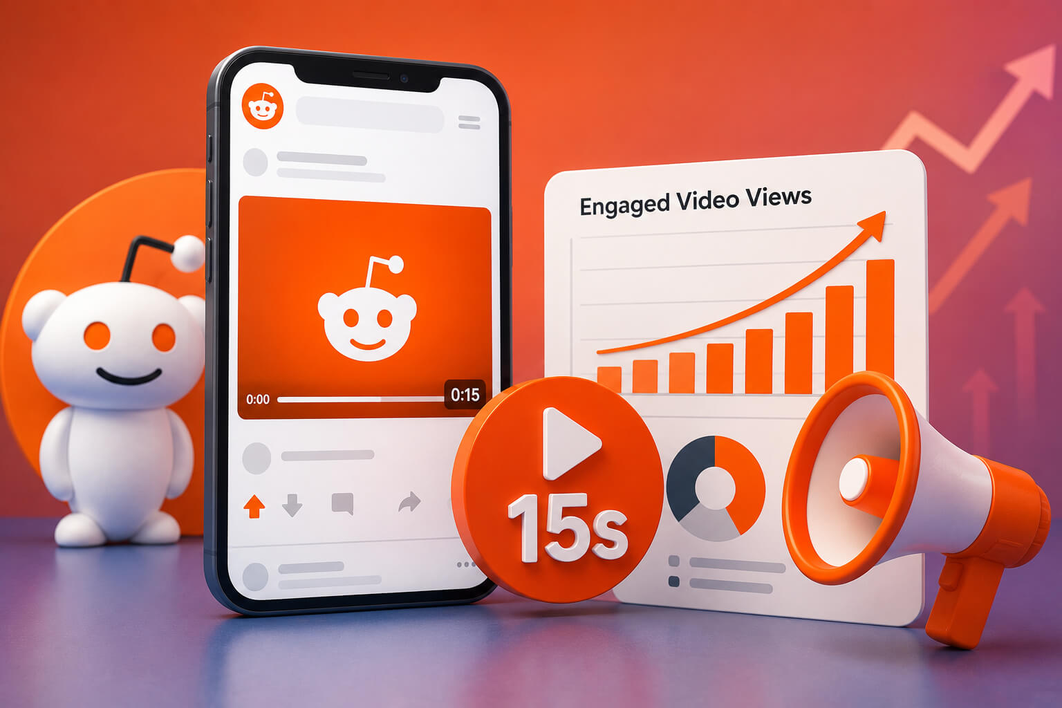Reddit 15-second video views